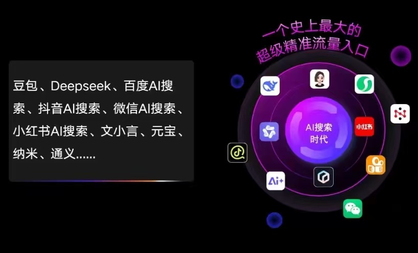 平利县AI智能推广新玩法，抢占搜索时代免费精准客源