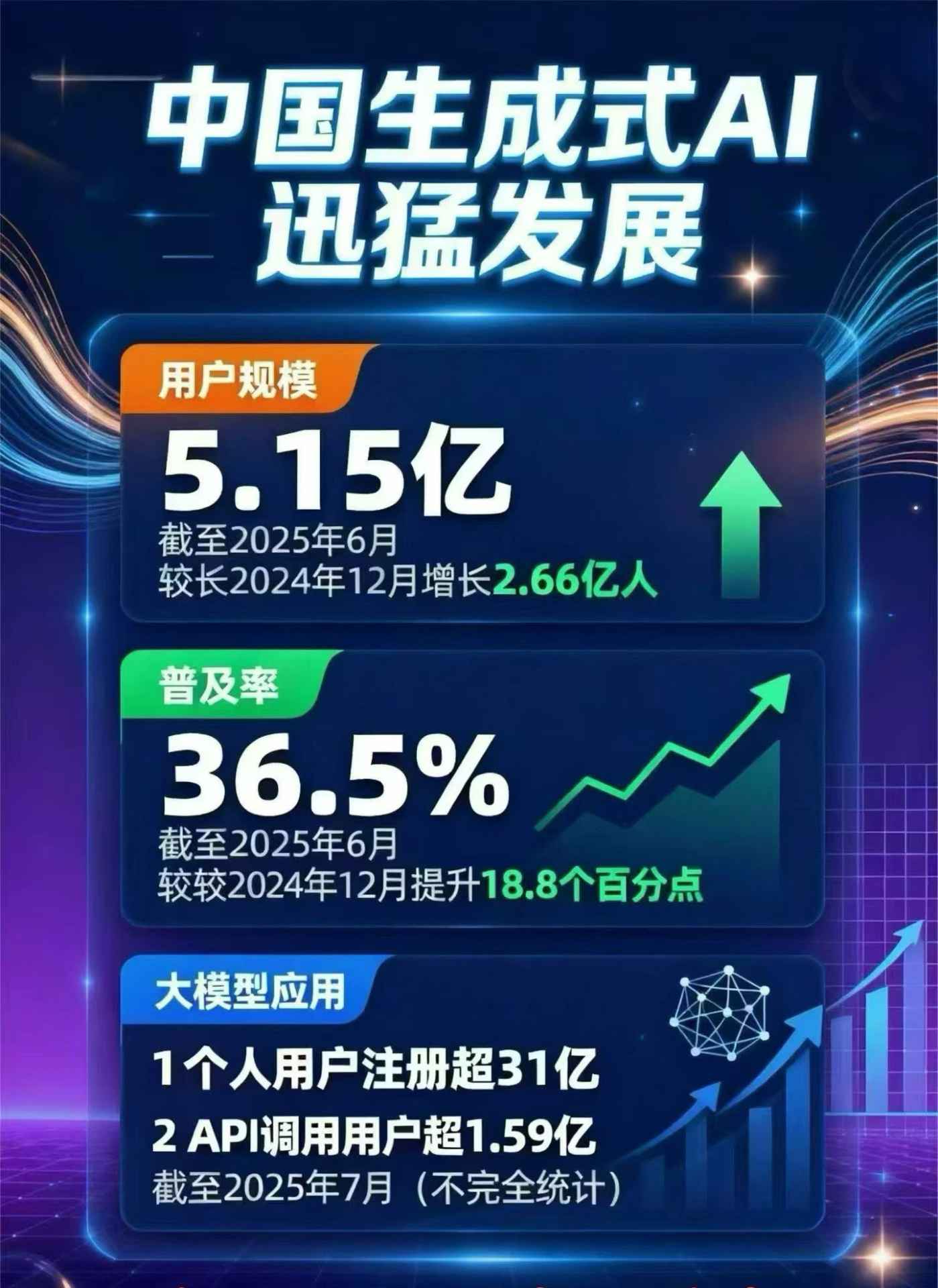 平利县豆包GEO优化是什么？内容创作核心逻辑解析