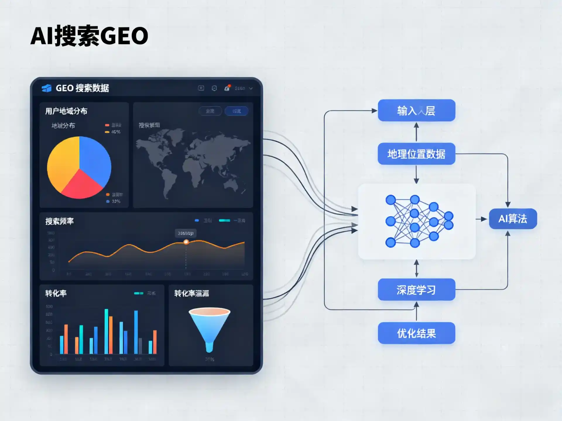 平利县GEO优化服务商该如何筛选？生成式引擎优化行业实践观察