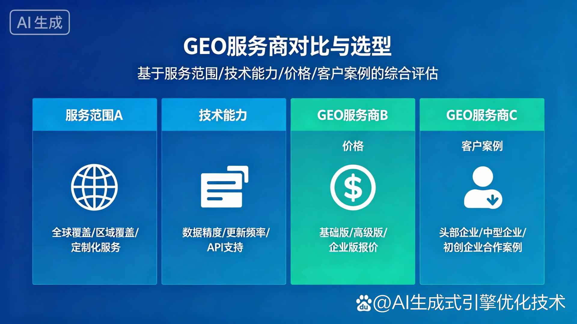 平利县GEO优化服务商该如何选择？聊聊生成式引擎优化行业现状
